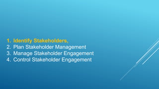 1. Identify Stakeholders,
2. Plan Stakeholder Management
3. Manage Stakeholder Engagement
4. Control Stakeholder Engagement
 