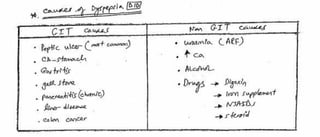 stomach surgery for medical students 