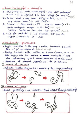 stomach surgery for medical students 