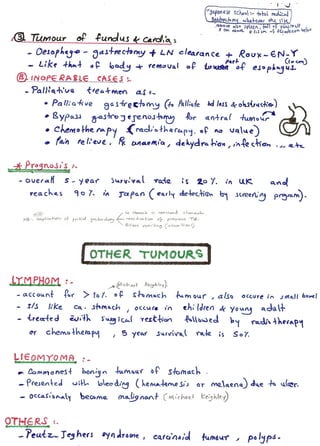 stomach surgery for medical students 