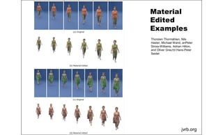Material
Edited
Examples
jvrb.org
Thorsten Thormählen, Nils
Hasler, Michael Wand, anPeter
Stroia-Williams, Adrian Hilton,
and Oliver Grau†d Hans-Peter
Seidel
 