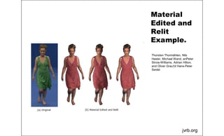 Material
Edited and
Relit
Example.
jvrb.org
Thorsten Thormählen, Nils
Hasler, Michael Wand, anPeter
Stroia-Williams, Adrian Hilton,
and Oliver Grau†d Hans-Peter
Seidel
 