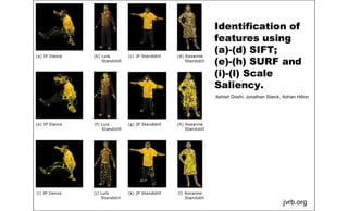 jvrb.org
Ashish Doshi, Jonathan Starck, Adrian Hilton
Identification of
features using
(a)-(d) SIFT;
(e)-(h) SURF and
(i)-(l) Scale
Saliency.
 