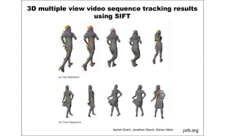 jvrb.orgAshish Doshi, Jonathan Starck, Adrian Hilton
3D multiple view video sequence tracking results
using SIFT
 