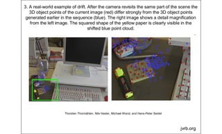 jvrb.org
Thorsten Thormählen, Nils Hasler, Michael Wand, and Hans-Peter Seidel
3. A real-world example of drift. After the camera revisits the same part of the scene the
3D object points of the current image (red) differ strongly from the 3D object points
generated earlier in the sequence (blue). The right image shows a detail magnification
from the left image. The squared shape of the yellow paper is clearly visible in the
shifted blue point cloud.
 