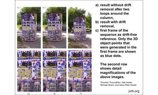 jvrb.org
Thorsten Thormählen, Nils Hasler,
Michael Wand, and Hans-Peter Seidel
a) result without drift
removal after two
loops around the
column,
b) result with drift
removal,
c) first frame of the
sequence as drift-free
reference. Only the 3D
object points that
were generated in the
first frame are shown
as blue dots.
The second row
shows detail
magnifications of the
above images.
 