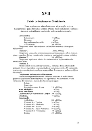 120
XVII
Estes suprimentos não substituem a alimentação nem os
medicamentos que estão sendo usados. Quanto mais numerosos e variados
forem os antioxidantes e minerais, melhor será o resultado.
Carotenóides:
Betacaroteno: 10 a 15mg.
Licopeno: 1 a 3mg.
Luteina/Zeaxantina - visão 6 a 12mg.
Alfa-caroteno: 500 a 800ug.
É importante adotar uma mistura de carotenóides em vez de tomar apenas
betacaroteno.
Vitamina C 1.000 a 2000mg.
É importante acrescentar uma mistura dos minerais essenciais: cálcio, potássio,
zinco e magnésio. Porque eles são muito potentes no tratamento do estresse oxidativo.
Vitamina E 300 a 1000mg.
É importante ingerir uma mistura de: d-alfa tocoferol, d-gama tocoferol e
tocotriconol misto.
Vitamina A.
Não recomendo o uso direto de vitamina A, em função de sua alta toxidade
potencial. Em seu lugar adote a suplementação de carotenoides mistos. Os carotenoides
se convertem em vitamina A, conforme a necessidade do corpo, sem nenhum problema
de toxidade.
Complexo de Antioxidantes e Flavonoides.
Os flavonoides proporcionam uma variedade necessária de antioxidantes
poderosos que são uma parte importante dos suplementos. As quantidades podem
variar, mas devem incluir a maioria dos flavonoides a seguir:
Rutina.
Quercetina.
Extrato de semente de uva 250 a 1000mg.
Acido Alfalipóico 15 a 30mg.
Acido Pantatênico 15 a 30mg.
Coenzima Q10, Ubiquinona ou Co Q10 200 a 300mg.
Glutationa. 10 a 20mg.
Complexo B:
Acido fólico 800 a 1000ug
Vitamina B1 – Tiamina 20 a 30mg.
Vitamina B2 – Riboflavina 25 a 50mg.
Vitamina B3 – Niacina 30 a 75mg.
Vitamina B6 – Ácido Pantatênico 80 a 200mg.
Vitamina B12 – Cobalamina 100 a 200ug
Biotina 300 a 1000ug.
 