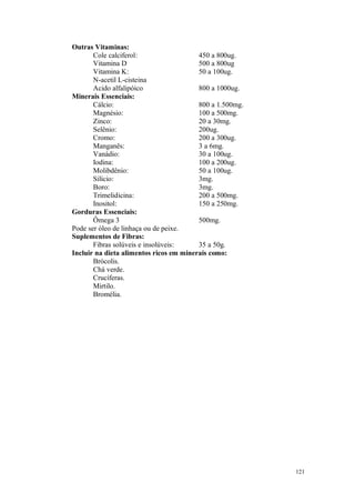 121
Outras Vitaminas:
Cole calciferol: 450 a 800ug.
Vitamina D 500 a 800ug
Vitamina K: 50 a 100ug.
N-acetil L-cisteina
Acido alfalipóico 800 a 1000ug.
Minerais Essenciais:
Cálcio: 800 a 1.500mg.
Magnésio: 100 a 500mg.
Zinco: 20 a 30mg.
Selênio: 200ug.
Cromo: 200 a 300ug.
Manganês: 3 a 6mg.
Vanádio: 30 a 100ug.
Iodina: 100 a 200ug.
Molibdênio: 50 a 100ug.
Silício: 3mg.
Boro: 3mg.
Trimelidicina: 200 a 500mg.
Inositol: 150 a 250mg.
Gorduras Essenciais:
Ômega 3 500mg.
Pode ser óleo de linhaça ou de peixe.
Suplementos de Fibras:
Fibras solúveis e insolúveis: 35 a 50g.
Incluir na dieta alimentos ricos em minerais como:
Brócolis.
Chá verde.
Crucíferas.
Mirtilo.
Bromélia.
 