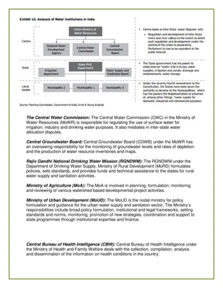 The Central Water Commission: The Central Water Commission (CWC) in the Ministry of
Water Resources (MoWR) is responsible for regulating the use of surface water for
irrigation, industry and drinking water purposes. It also mediates in inter-state water
allocation disputes.
Central Groundwater Board: Central Groundwater Board (CGWB) under the MoWR has
an overseeing responsibility for the monitoring of groundwater levels and rates of depletion
and the production of water resource inventories and maps.
Rajiv Gandhi National Drinking Water Mission (RGNDWM): The RGNDWM under the
Department of Drinking Water Supply, Ministry of Rural Development (MoRD) formulates
policies, sets standards, and provides funds and technical assistance to the states for rural
water supply and sanitation activities.
Ministry of Agriculture (MoA): The MoA is involved in planning, formulation; monitoring
and reviewing of various watershed based developmental project activities.
Ministry of Urban Development (MoUD): The MoUD is the nodal ministry for policy
formulation and guidance for the urban water supply and sanitation sector. The Ministry’s
responsibilities include broad policy formulation, institutional and legal frameworks, setting
standards and norms, monitoring, promotion of new strategies, coordination and support to
state programmes through institutional expertise and finance.
Central Bureau of Health Intelligence (CBHI): Central Bureau of Health Intelligence under
the Ministry of Health and Family Welfare deals with the collection, compilation, analysis
and dissemination of the information on health conditions in the country.
 
