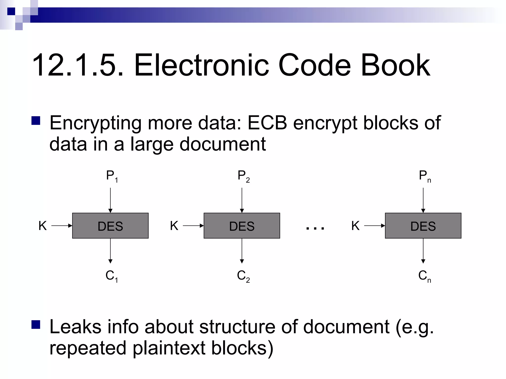 12.1.5. Electronic Code Book
   Encrypting more data: ECB encrypt blocks of
    data in a large document
          P1             P2                   Pn



K        DES     K      DES      …    K      DES


          C1             C2                   Cn


   Leaks info about structure of document (e.g.
    repeated plaintext blocks)
 