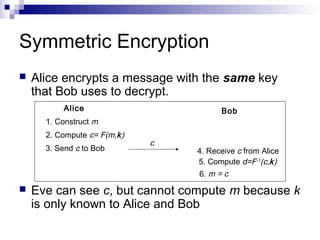 12 symmetric key cryptography | PPT