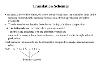 12-Syntax Directed Definition – Evaluation Order-09-06-2023.ppt