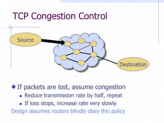 TCP Congestion Control
If packets are lost, assume congestion
 Reduce transmission rate by half, repeat
 If loss stops, increase rate very slowly
Design assumes routers blindly obey this policy
Source
Destination
 