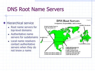 DNS Root Name Servers
Hierarchical service
 Root name servers for
top-level domains
 Authoritative name
servers for subdomains
 Local name resolvers
contact authoritative
servers when they do
not know a name
 