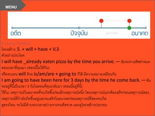 Future Perfect
โครงสร้าง: S. + will + have + V.3
ตัวอย่างประโยค:
I will have _already eaten pizza by the time you arrive. —ฉันจะทานพิซซ่าหมด
ตอนเวลาที่คุณมา (ตอนนี้ไม่ได้กิน)
หรือจะแทน will ด้วย is/am/are + going to ก็ได้ มีความหมายเหมือนกัน
I am going to have been here for 3 days by the time he come back. —ฉัน
จะอยู่ที่นี้เป็นเวลา 3 วันในตอนที่คุณกลับมา (ตอนนี้อยู่ที่นี่)
ใช้ใน: เหตุการณ์ในอนาคตที่จะเกิดขึ้นก่อนอีกเหตุการณ์หนึ่ง โดยเหตุการณ์แรกต้องเสร็จก่อนเหตุการณ์สอง,
เหตุการณ์ที่กาลังเกิดขึ้นอยู่และจะเสร็จในอนาคตก่อนเหตุการณ์ที่สองจะเกิด
ดูตรงไหน: จะไม่มีคาบอกเวลาอย่างเจาะจงเด็ดขาด และดูโครงสร้างประกอบ
MENU
 