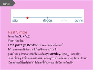 Past Simple
โครงสร้าง: S. + V.2
ตัวอย่างประโยค:
I ate pizza yesterday.-ฉันทานพิซซ่าเมื่อวานนี้
ใช้ใน: เหตุการณ์ที่ผ่านมาแล้วในอดีตและจบไปแล้ว
ดูตรงไหน: ดูตัวบอกเวลาที่เป็นในอดีต (yesterday, last _) และกริยา
เริ่มกันที่ง่ายๆ ตัวนี้ก่อนเลย เป็นตัวที่บอกเหตุการณ์ในอดีตแบบง่ายๆ ไม่มีอะไรมาก
เป็นเหตุการณ์ที่จบไปแล้ว ให้สังเกตที่ตัวบอกเวลาว่าเป็นเวลาในอดีต
MENU
 