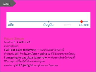 Future Simple
โครงสร้าง: S. + will + V.1
ตัวอย่างประโยค:
I will eat pizza tomorrow.—ฉันจะทานพิซซ่าในวันพรุ่งนี้
หรือจะแทน will ด้วย is/am/are + going to ก็ได้ มีความหมายเหมือนกัน
I am going to eat pizza tomorrow.—ฉันจะทานพิซซ่าในวันพรุ่งนี้
ใช้ใน: เหตุการณ์ที่จะเกิดขึ้นในอนาคต ระบุเวลา
ดูตรงไหน: ดู will / going to และดูคาบอกเวลาในอนาคต
MENU
 