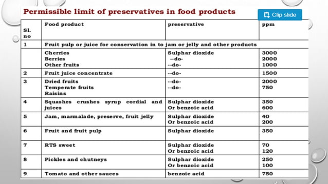 Preservatives Graph 12-th-PPT-of-Foods-and-Industrial-MicrobiologyCourse-No.-DTM-321-1 (1).pdf