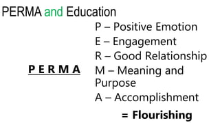 PERMA and Education
P – Positive Emotion
E – Engagement
R – Good Relationship
M – Meaning and
Purpose
A – Accomplishment
= Flourishing
P E R M A
 