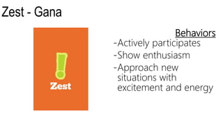 Zest - Gana
Behaviors
-Actively participates
-Show enthusiasm
-Approach new
situations with
excitement and energy
 
