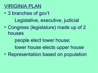 VIRIGINIA PLAN 3 branches of gov’t   Legislative, executive, judicial Congress (legislature) made up of 2 houses   people elect lower house;   lower house elects upper house Representation based on population 
