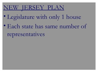 NEW  JERSEY  PLAN Legislature with only 1 house Each state has same number of representatives  