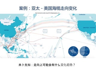 案例：亚太－美国海缆走向变化
http://submarine-cable-map-2016.telegeography.com
未卜先知：走向上可能会有什么变化趋势？
 