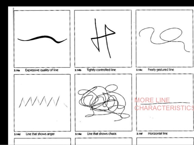 Characteristics Of Line In Art : The visual elements line