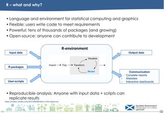 A new R package for analysing TIMES data | PPT
