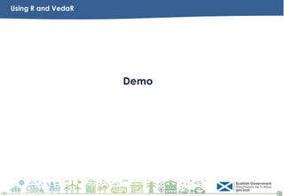 Demo
Using R and VedaR
 