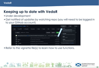 Keeping up to date with VedaR
•Under development
•Get notified of updates by watching repo (you will need to be logged in
to your GitHub account)
•Refer to the vignette file(s) to learn how to use functions.
VedaR
 
