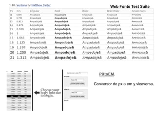 PXtoEM.
Conversor de px a em y viceversa.
Web Fonts Test Suite
 