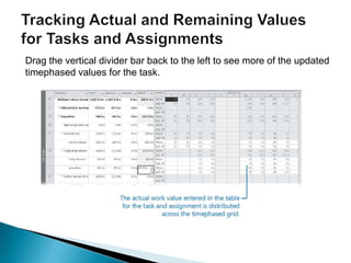 Drag the vertical divider bar back to the left to see more of the updated
timephased values for the task.
 