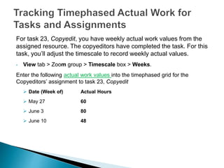 For task 23, Copyedit, you have weekly actual work values from the
assigned resource. The copyeditors have completed the task. For this
task, you’ll adjust the timescale to record weekly actual values.
• View tab > Zoom group > Timescale box > Weeks.
Enter the following actual work values into the timephased grid for the
Copyeditors’ assignment to task 23, Copyedit
 Date (Week of) Actual Hours
 May 27 60
 June 3 80
 June 10 48
 