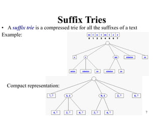 7
Suffix Tries
• A suffix trie is a compressed trie for all the suffixes of a text
Example:
Compact representation:
 