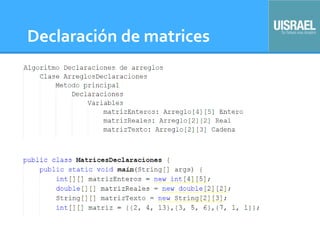 Declaración de matrices
 
