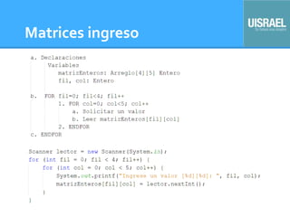Matrices ingreso
 