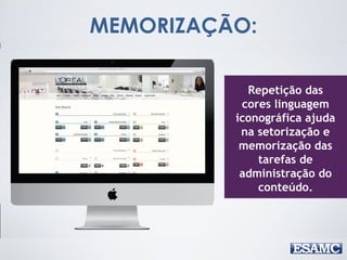 MEMORIZAÇÃO:
Repetição das
cores linguagem
iconográfica ajuda
na setorização e
memorização das
tarefas de
administração do
conteúdo.
 