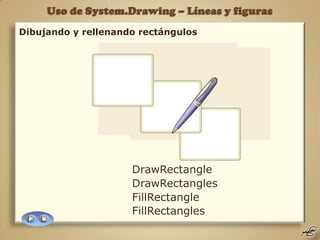 Framework .NET 3.5 12 Uso de system.drawing | PPTX