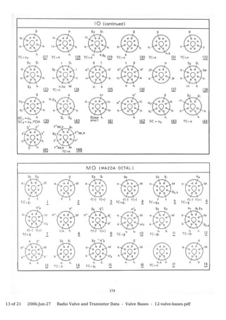 13 of 21   2006-Jun-27   Radio Valve and Transistor Data - Valve Bases - 12-valve-bases.pdf
 