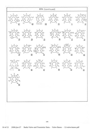 16 of 21   2006-Jun-27   Radio Valve and Transistor Data - Valve Bases - 12-valve-bases.pdf
 