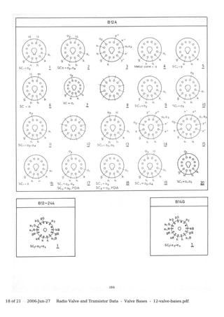 18 of 21   2006-Jun-27   Radio Valve and Transistor Data - Valve Bases - 12-valve-bases.pdf
 