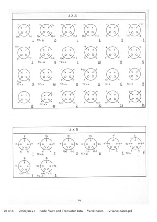 20 of 21   2006-Jun-27   Radio Valve and Transistor Data - Valve Bases - 12-valve-bases.pdf
 