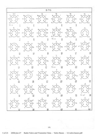 5 of 21   2006-Jun-27   Radio Valve and Transistor Data - Valve Bases - 12-valve-bases.pdf
 