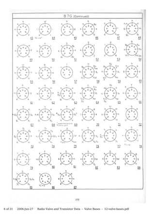6 of 21   2006-Jun-27   Radio Valve and Transistor Data - Valve Bases - 12-valve-bases.pdf
 