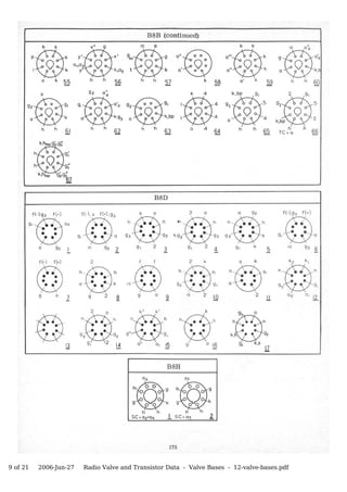 9 of 21   2006-Jun-27   Radio Valve and Transistor Data - Valve Bases - 12-valve-bases.pdf
 