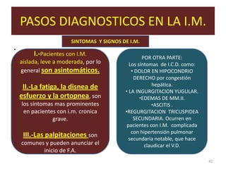PASOS DIAGNOSTICOS EN LA I.M.
                        SINTOMAS Y SIGNOS DE I.M.
.
         I.-Pacientes con I.M.                     POR OTRA PARTE:
    aislada, leve a moderada, por lo         Los síntomas de I.C.D. como:
    general son asintomáticos.                • DOLOR EN HIPOCONDRIO
                                               DERECHO por congestión
     II.-La fatiga, la disnea de                       hepática.
                                           • LA INGURGITACION YUGULAR.
    esfuerzo y la ortopnea, son                   •EDEMAS DE MM.II.
    los síntomas mas prominentes                       •ASCITIS .
     en pacientes con i.m. cronica         •REGURGITACION TRICUSPIDEA
                grave.                         SECUNDARIA. Ocurren en
                                            pacientes con I.M. complicada
                                              con hipertensión pulmonar
     III.-Las palpitaciones son              secundaria notable, que hace
    comunes y pueden anunciar el                    claudicar el V.D.
           inicio de F.A.
                                                                            42
 