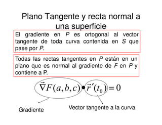 Plano Tangente y recta normal a
una superficie
El gradiente en P es ortogonal al vector
tangente de toda curva contenida en S que
pase por P.
Todas las rectas tangentes en P están en un
plano que es normal al gradiente de F en P y
0)(),,( 0 =′•∇ trcbaF
rr
Gradiente Vector tangente a la curva
plano que es normal al gradiente de F en P y
contiene a P.
 