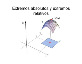 Extremos absolutos y extremos
relativos
 