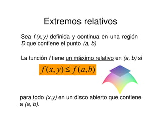 Extremos relativos
Sea f (x,y) definida y continua en una región
D que contiene el punto (a, b)
La función f tiene un máximo relativo en (a, b) si
para todo (x,y) en un disco abierto que contiene
a (a, b).
),(),( bafyxf ≤
 